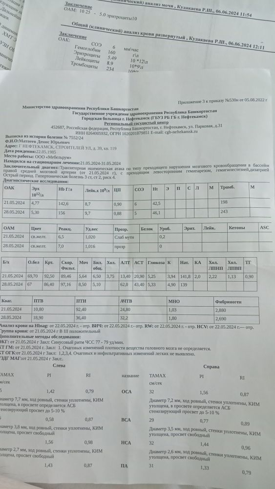 Заключение и рекомендации врача г. Нефтекамск